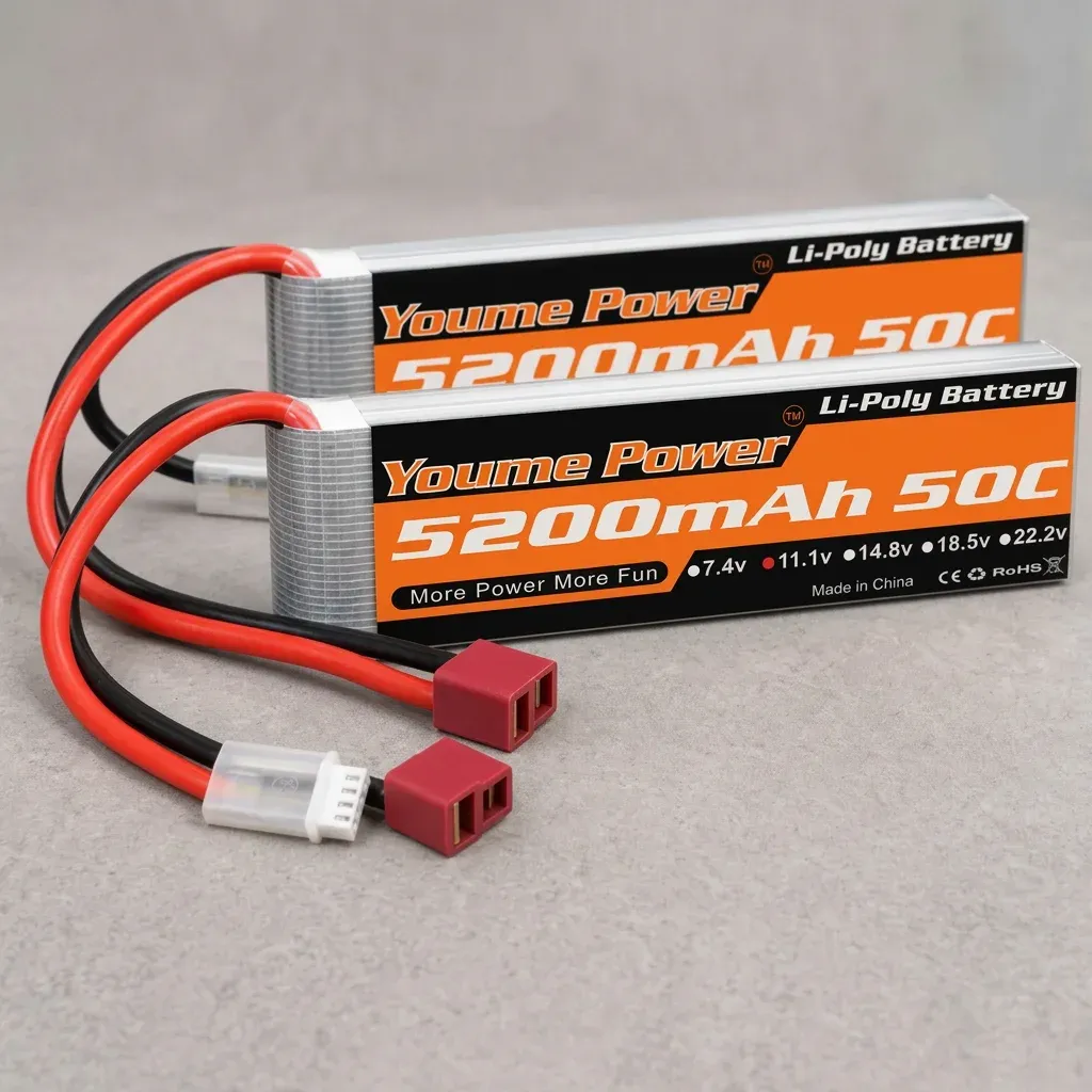 Product 5